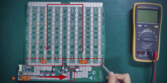 Working principle of L7 hashboard domain voltage