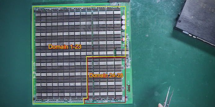  Iceriver KS3L hash board basic structure distribution